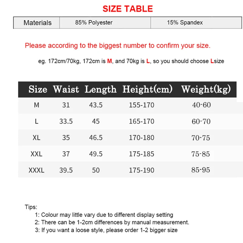 Mens Gym Wear Fitness Training Shorts Pocket Men Dry Fit Running Compression Tight Sport Short Pants Male Workout Shorts