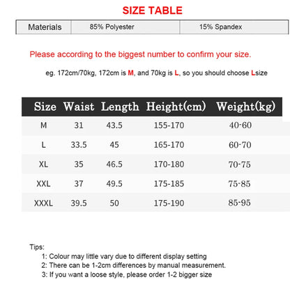 Mens Gym Wear Fitness Training Shorts Pocket Men Dry Fit Running Compression Tight Sport Short Pants Male Workout Shorts